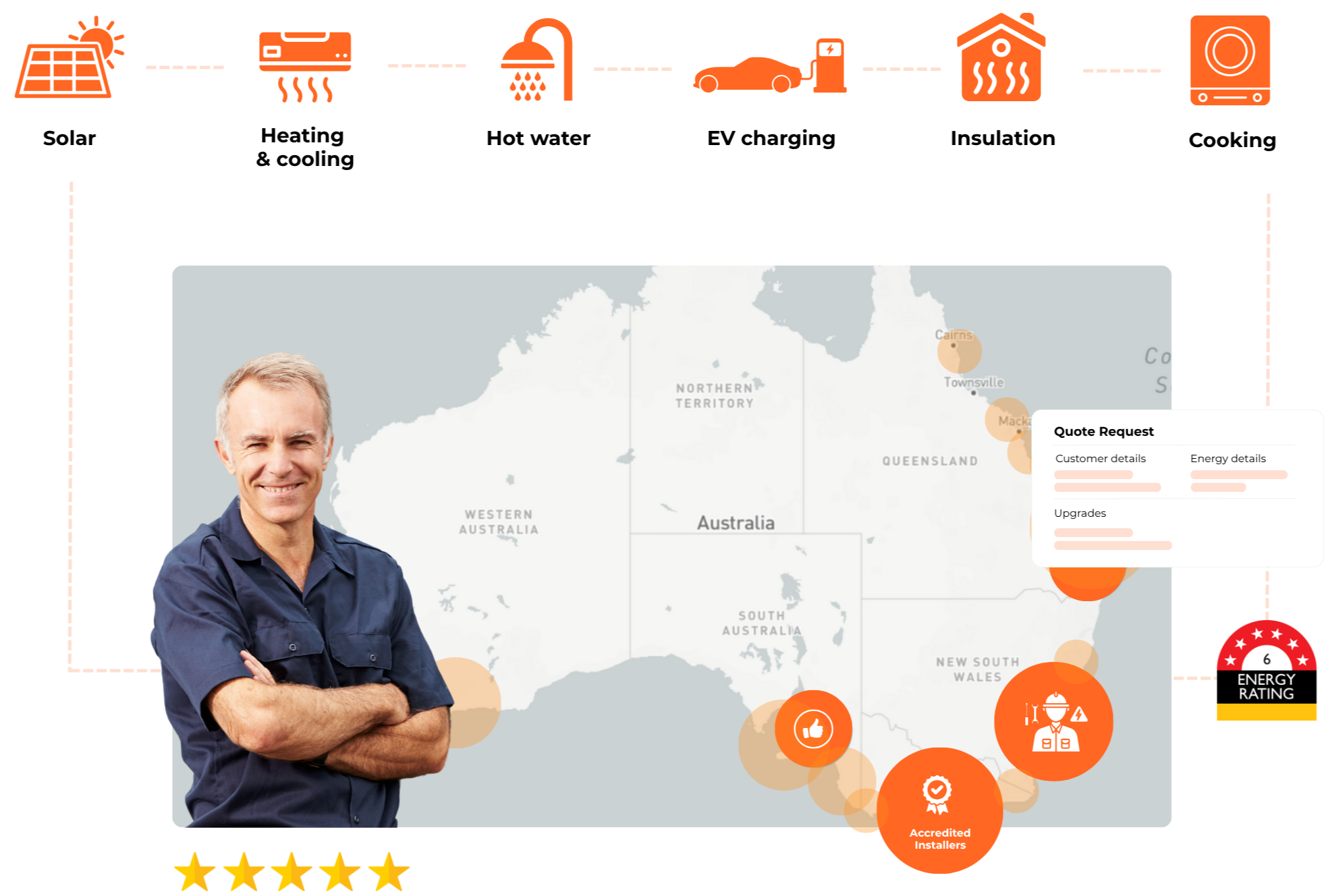 Friendly, smiling installer representing BOOM! Power’s trusted network of qualified professionals offering a range of clean energy solutions Friendly, smiling installer representing BOOM! Power’s trusted network of qualified professionals offering a range of clean energy solutions