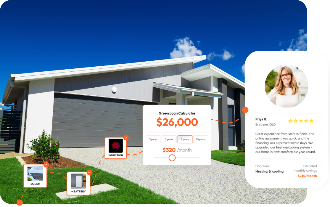 Illustration of a multi-year customer journey showing progressive upgrades with green loan from solar with battery to cooktops and customer satisfaction review Illustration of a multi-year customer journey showing progressive upgrades with green loan from solar with battery to cooktops and customer satisfaction review