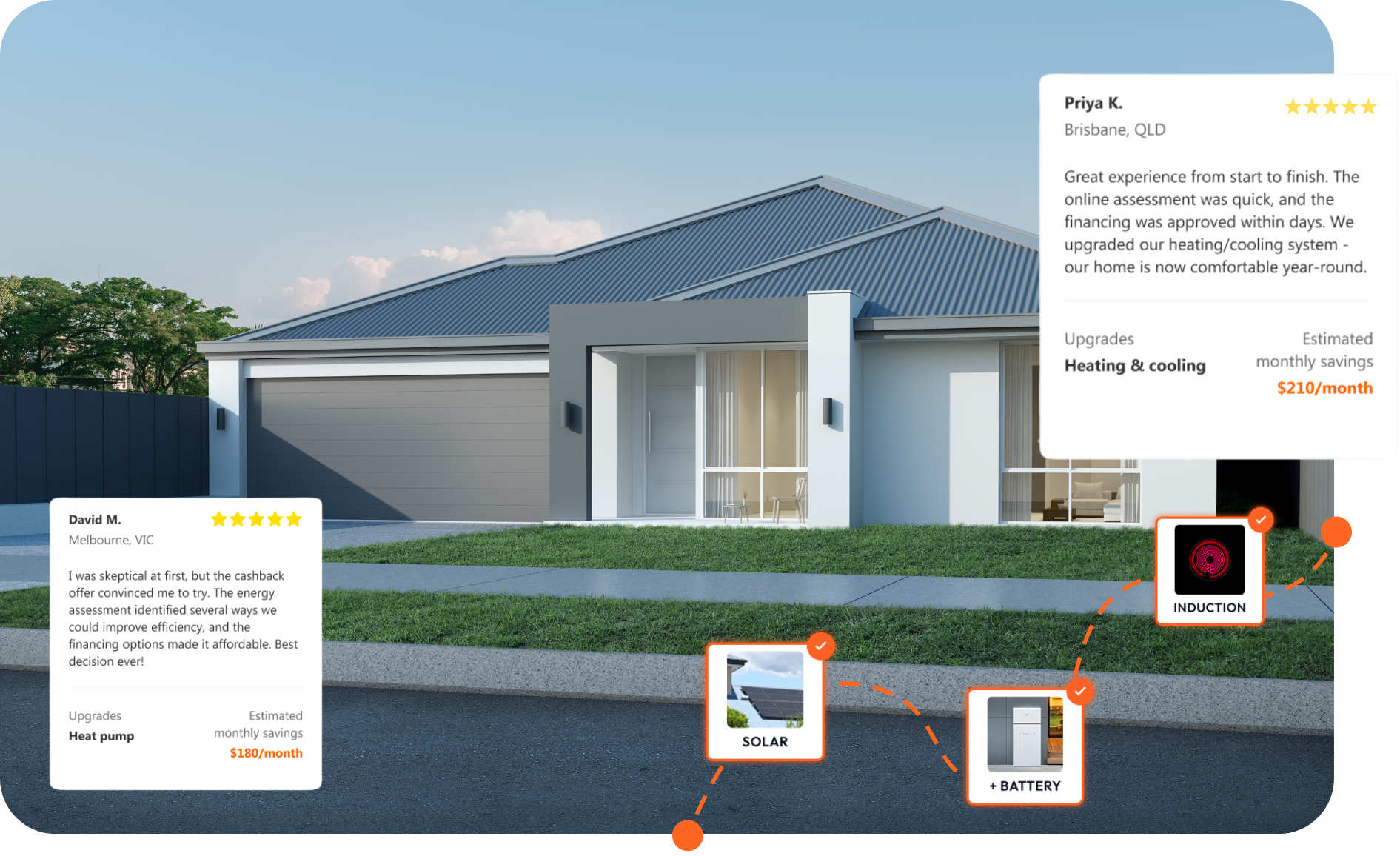 customer-journey-multiyear-upgrades.png customer-journey-multiyear-upgrades.png